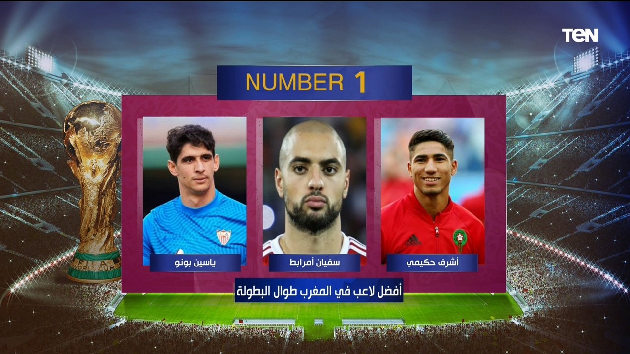 اختيارات غير متوقعه عن المونديال فقرة نمبر وان مع محمود أبو الدهب وعبد الرحمن مجدي