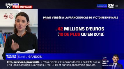 Être champion du monde de football, ça rapporte combien?