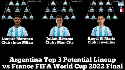 Argentina Top 3 Potential Lineup vs France ► FIFA World Cup 2022 Final