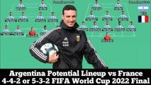 Argentina Potential Lineup vs France ► 4-4-2 or 5-3-2 FIFA World Cup 2022 Final
