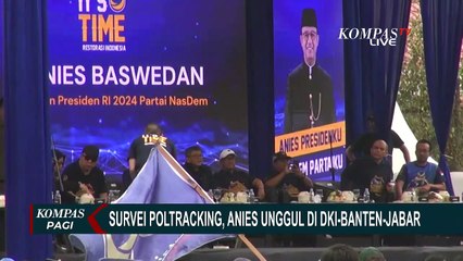 Poltracking Indonesia: Elektabilitas Anies Baswedan Unggul di DKI, Banten, dan Jabar
