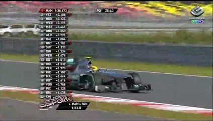 Hamilton é o mais rápido nos primeiros treinos na Coréia