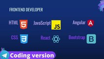 Skills Required to become a Full Stack Developer | Frontend-Backend Developer skills | #developers