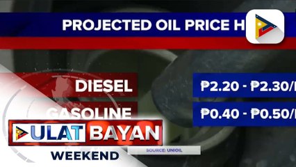 Oil price hike, posibleng ipatupad nitong papasok na linggo