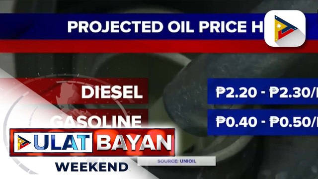 Oil price hike, posibleng ipatupad nitong papasok na linggo