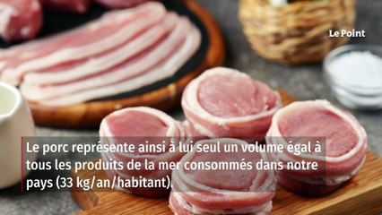 Dans les cantines françaises, le porc de l’angoisse