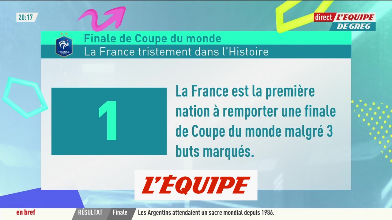 Les chiffres de la finale Foot CM 2022 Vidéo Dailymotion