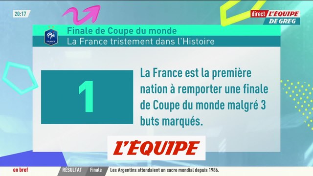 Les chiffres de la finale - Foot - CM 2022