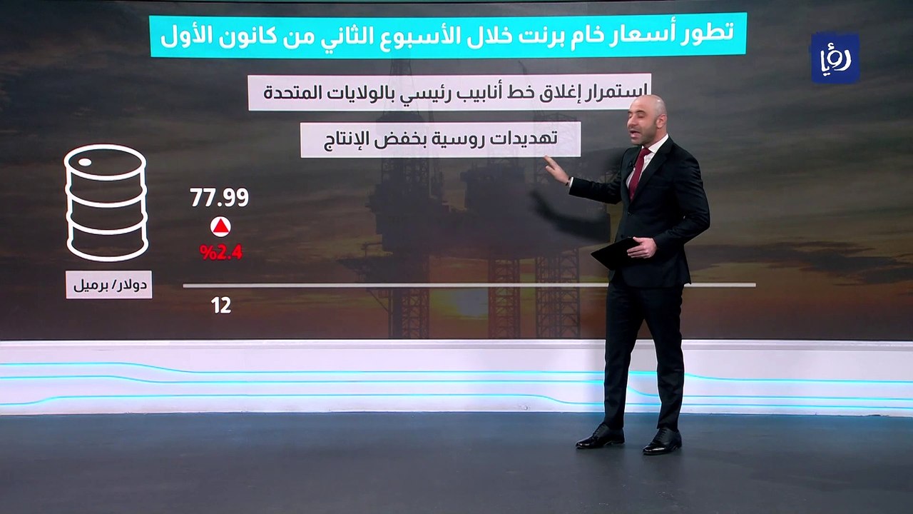 ترقب لأسعار نفط برنت و توقعات بخفض المحروقات بالأردن نهاية العام