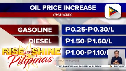 Higit P2 dagdag-singil sa presyo ng petrolyo, posibleng ipatupad ngayong linggo