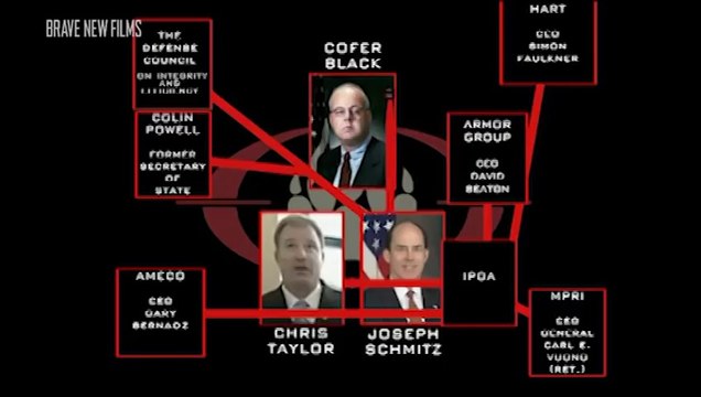 Iraq For Sale: The War Profiteers | FULL DOCUMENTARY |