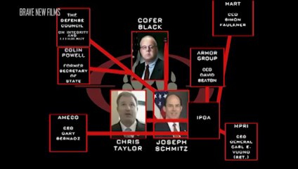 Iraq For Sale: The War Profiteers | FULL DOCUMENTARY |