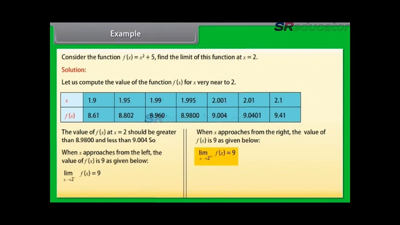 CLASS 11 MATHS LIMITS AND DERIVATIVES