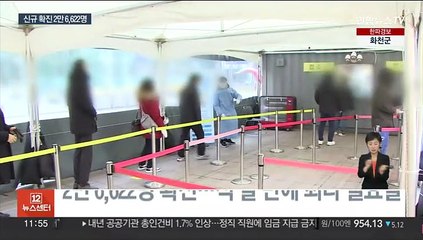 실내마스크 조정 앞두고 14주 만에 일요일 최다 확진