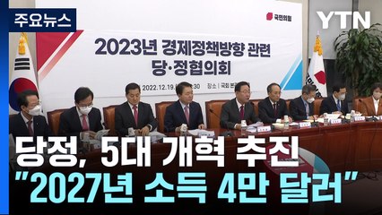 당정 "2027년까지 국민소득 4만 달러"...5대 개혁 추진 / YTN