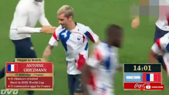 Qatar 2022 FIFA World Cup Final ● Argentina vs France 3 x 3 (4 x 2) Highlights Katar FIFA WM-Finale 2022 ● Argentinien vs. Frankreich 3 x 3 (4 x 2) Höhepunkte