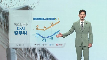 [날씨] 내일 낮 한파 풀려... "목요일 다시 강추위 시작" / YTN