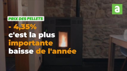 Première réelle baisse de prix des pellets en 2022