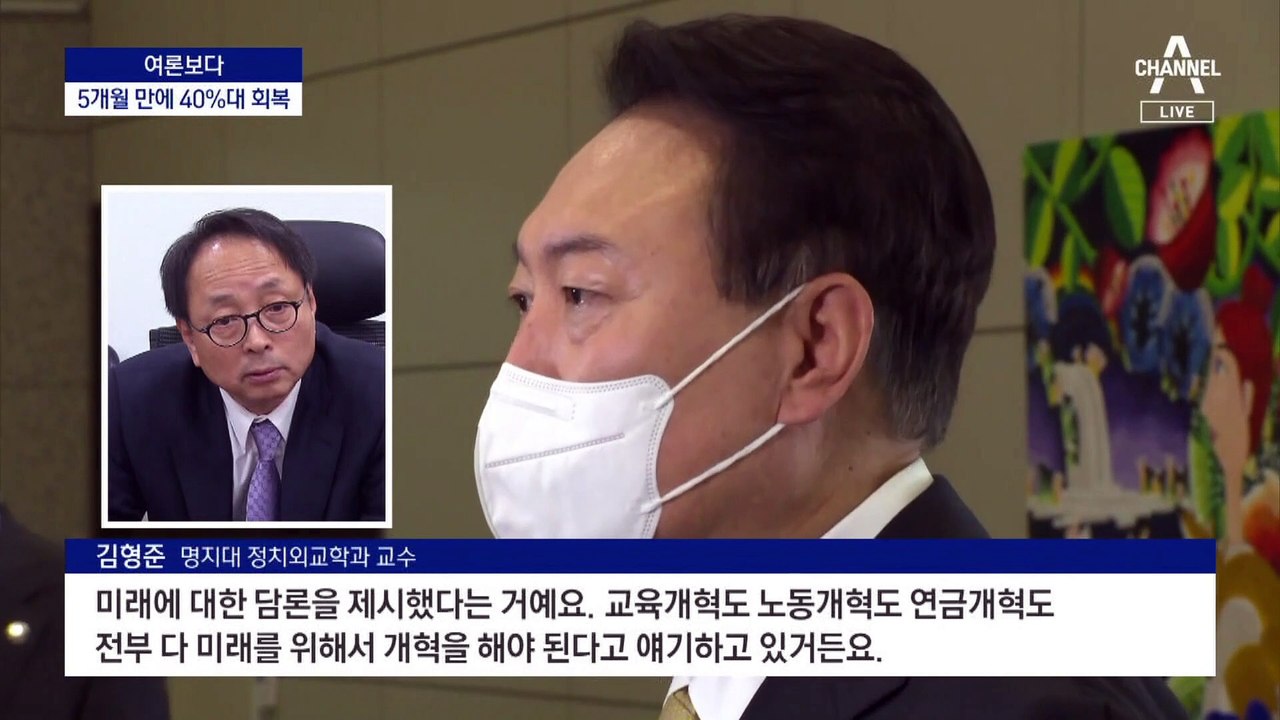 [여론보다]尹 지지율, 5개월 만에 40%대…20대·중도층 호응