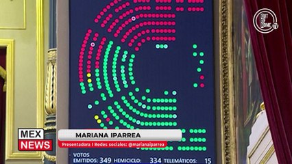 DIPUTADOS APRUEBAN "INCAPACIDAD POR MENSTRUACIÓN" EN ESPAÑA