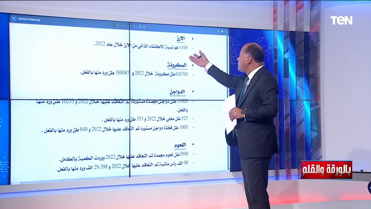 الديهي: فين منظمات المجتمع المدني من رقابة الأسواق.. في ناس بتحط في جيبها فلوس حرام