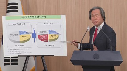 정기석 “고위험군 백신 접종 늘면 마스크 해제 빨라져" / YTN