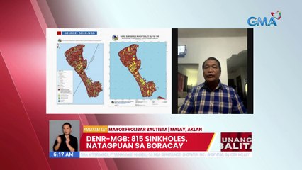 Panayam kay Mayor Frolibar Bautista, Malay, Aklan (December 20, 2022) | UB