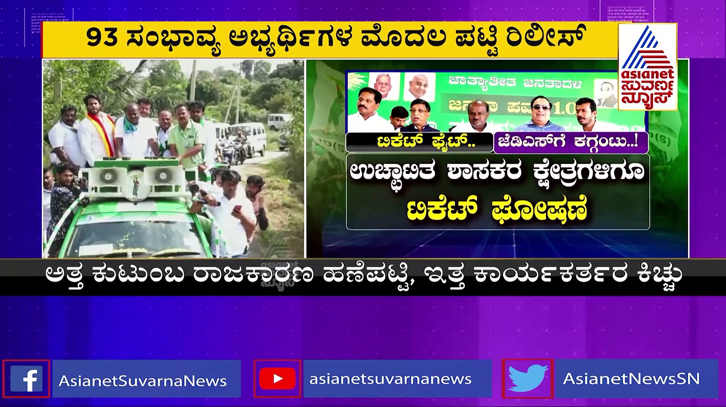 Karnataka Assembly Election 2023: ಜೆಡಿಎಸ್ ಸಂಭಾವ್ಯ ಅಭ್ಯರ್ಥಿಗಳ ಮೊದಲ ಪಟ್ಟಿ ರಿಲೀಸ್‌: ಕುತೂಹಲ ಕೆರಳಿಸಿದ ಹಾಸನ