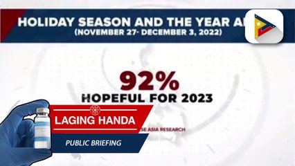 Nakararaming Pilipino, sasalubungin ang 2023 nang may pag-asa batay sa Pulse Asia Survey