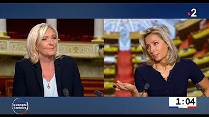 JT 20H : Anne-Sophie Lapix outrée par Marine Le Pen, catastrophe sur France 2