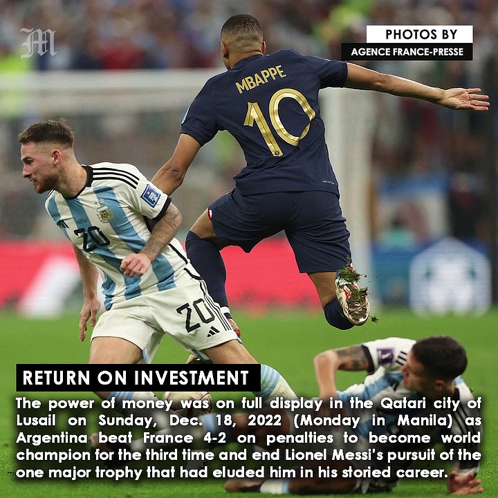 Return of investment