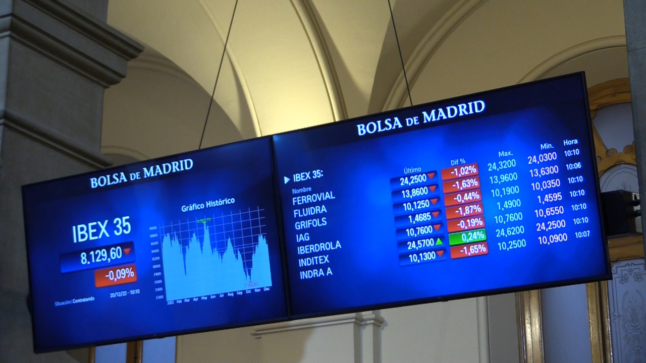 El Ibex 35 mantiene el rojo tras la apertura pese al empuje de los bancos