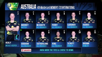 Indw vs Ausw 4th T20i 2022 highlights