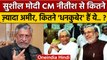 Sushil Modi सीएम Nitish Kumar से कितने अमीर ? | Same Sex Marriage | Gay | वनइंडिया हिंदी | *Politics