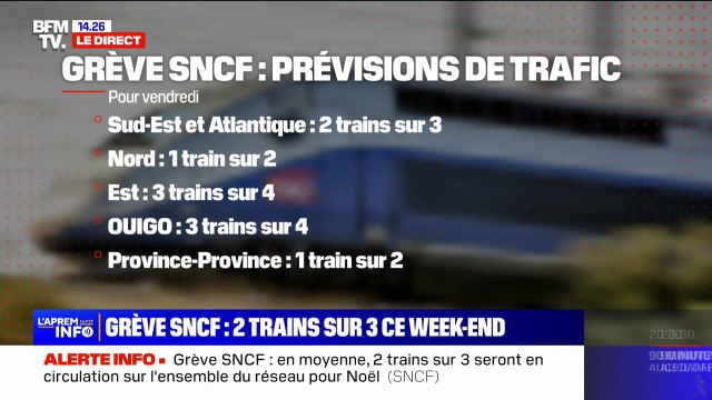Grève à la SNCF: Alain Krakovitch, directeur TGV-Intercités, donne les prévisions sur par territoire