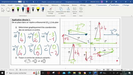 Cours Première - Partie A - Rappels sur les vecteurs