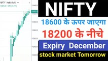 stock market Tomorrow | stock market news | nifty analysis | bank nifty prediction |