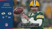 Things are 'looking up' - Rodgers confident Packers can make postseason