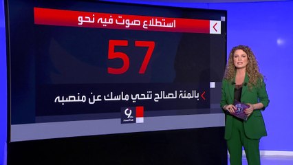 التاسعة هذا المساء | هل ينفذ إيلون ماسك وعده بترك إدارة تويتر؟