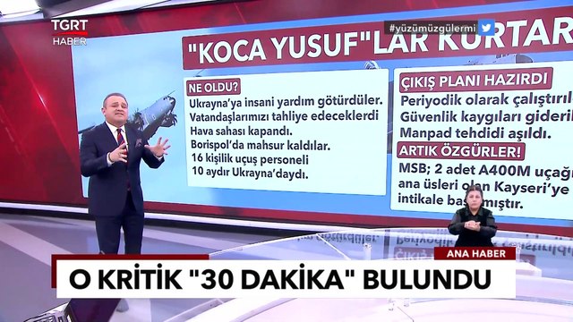 Kritik 30 Dakika Bulundu, Koca Yusuflar Yurda Döndü - Ekrem Açıkel İle TGRT Ana Haber