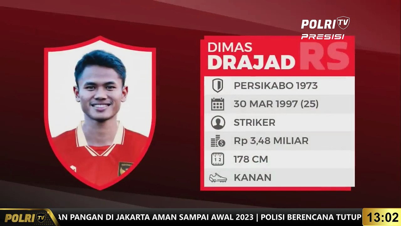 Grafis Persiapan Timnas Indonesia Jelang AFF 2022
