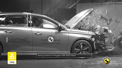 2022 Peugeot 408 - Crash & Safety Tests