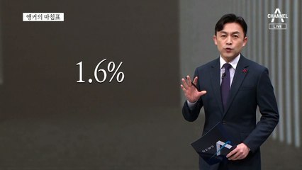 [앵커의 마침표]경제 폭설, 대비하고 있습니까?