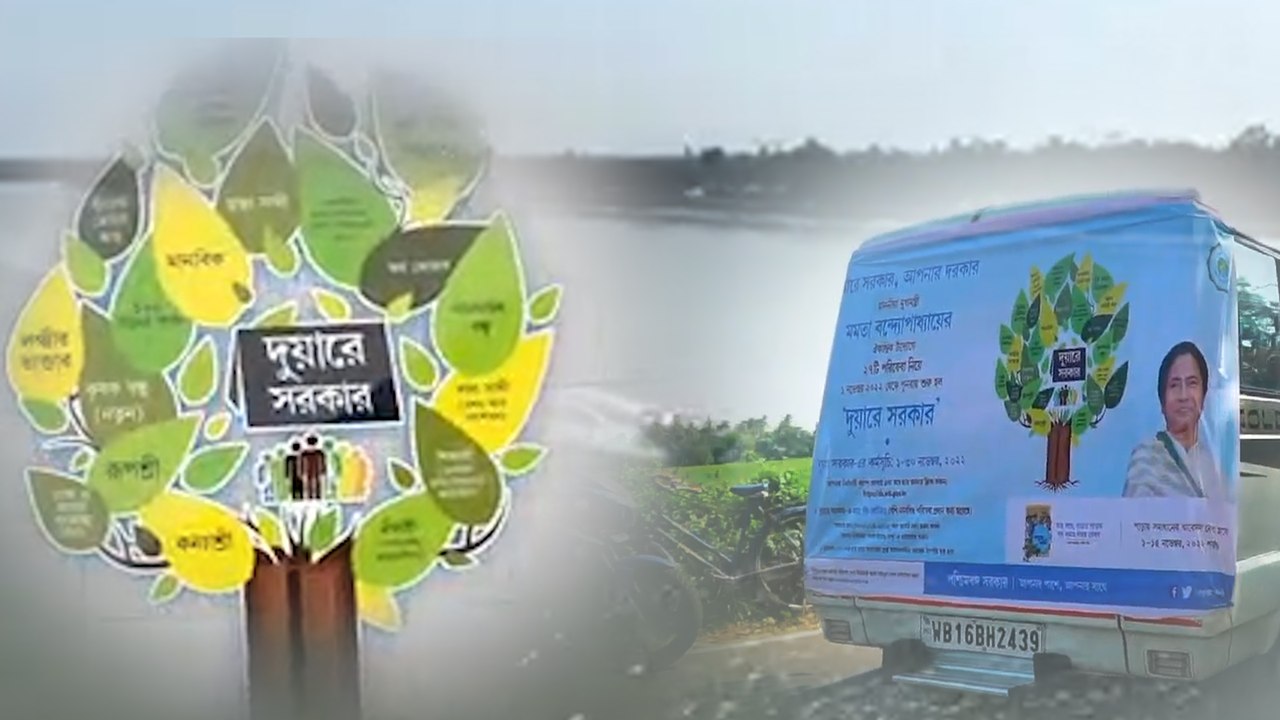 'দুয়ারে সরকার' প্রকল্প মানে হাত বাড়ালেই সুবিধা, জানুন এই প্রকল্পের সাত-সতেরো| Oneindia Bengali