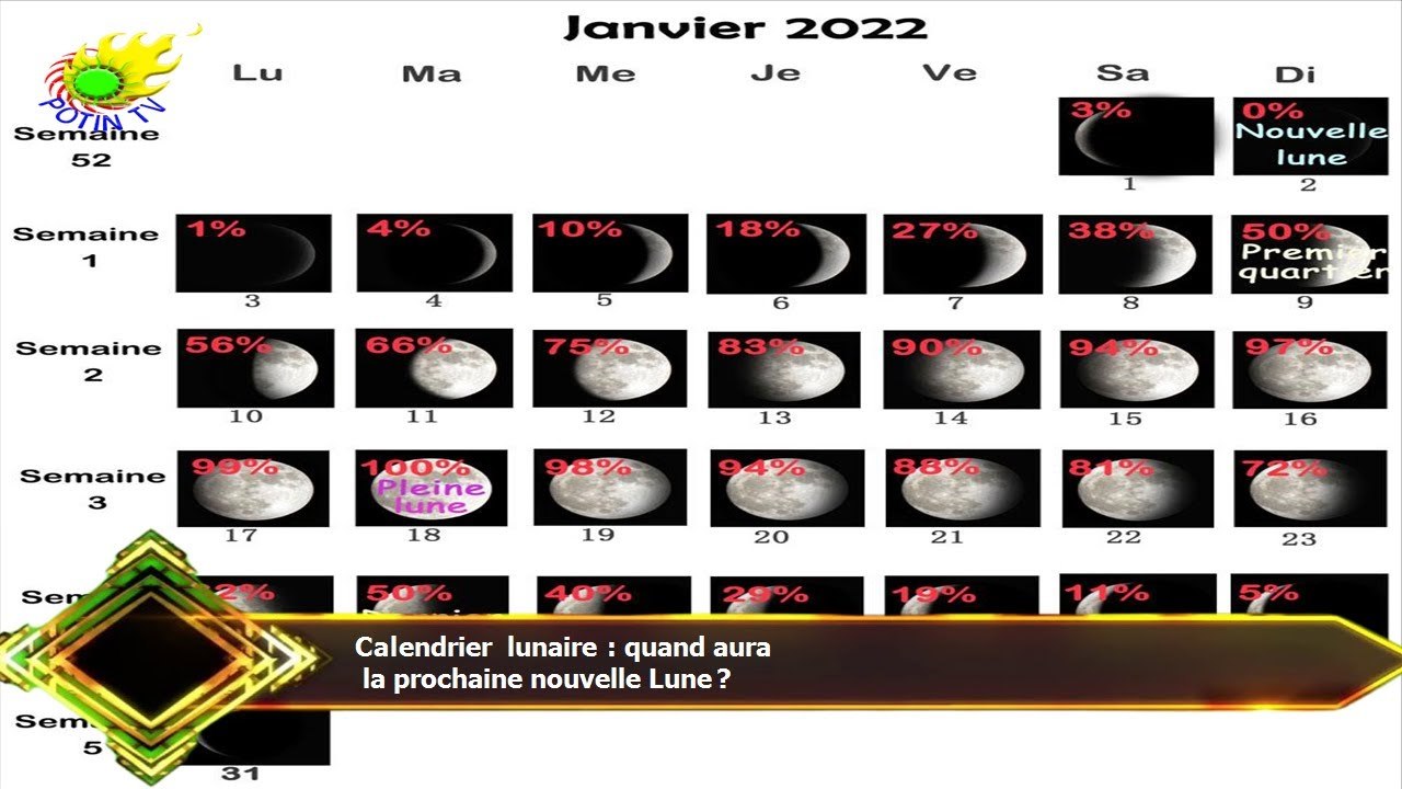 Calendrier lunaire : quand aura  la prochaine nouvelle Lune ?