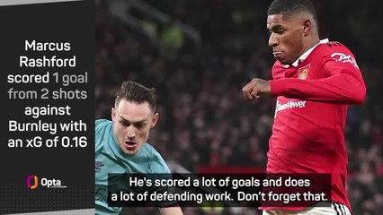 Rashford at good level after World Cup return - ten Hag