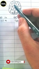 #reasoning #reasoningtricks #trending #onlymathsguru #mathstricks #sscchsl