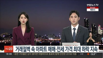 거래절벽 속 아파트 매매·전세 가격 최대 하락 지속
