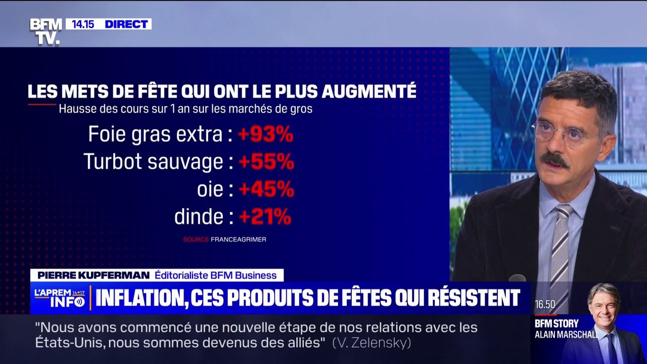 Foie gras, dinde, homard, fruits de mer… l'inflation n'a pas touché de la même manière les différents produits festifs