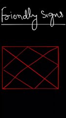 Virgo Friendly Life Partner l Stability of Marriage Life l How is my love Life time